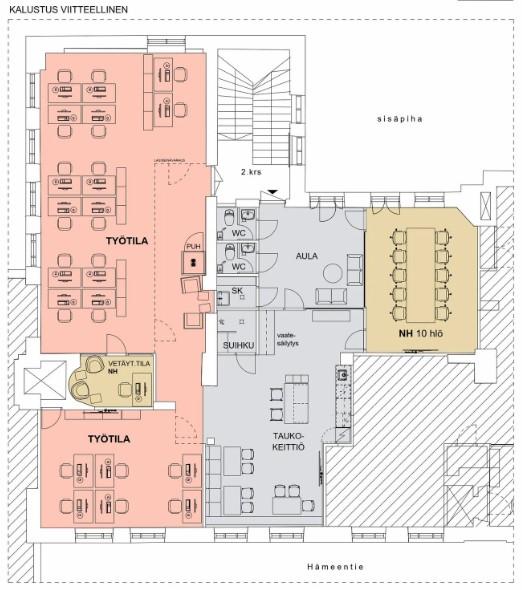 Hämeentie 13 A, 250m2, 2. kerros, Toimistotila