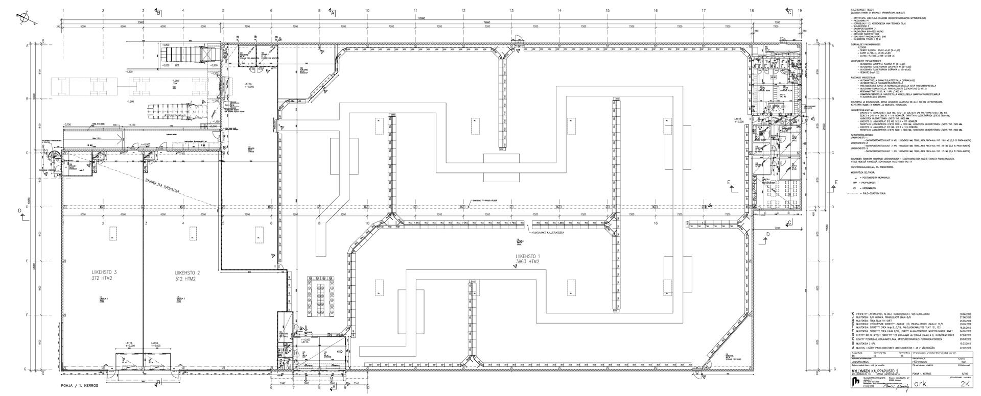 Myllärinkatu 10 LAPPEENRANTA, 3862m2, , Liiketila