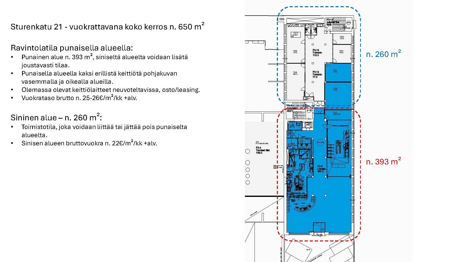 Sturenkatu 21, 457m2, Katutaso, Ravintolatila