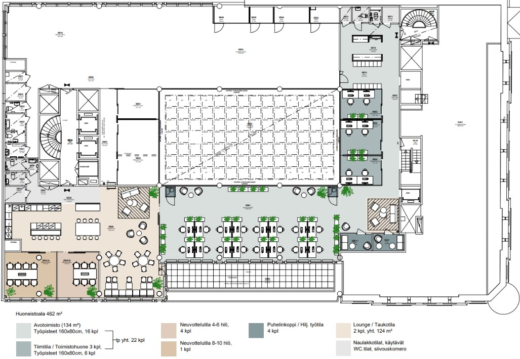Eteläesplanadi 8, 462m2, 5. kerros, Toimistotila