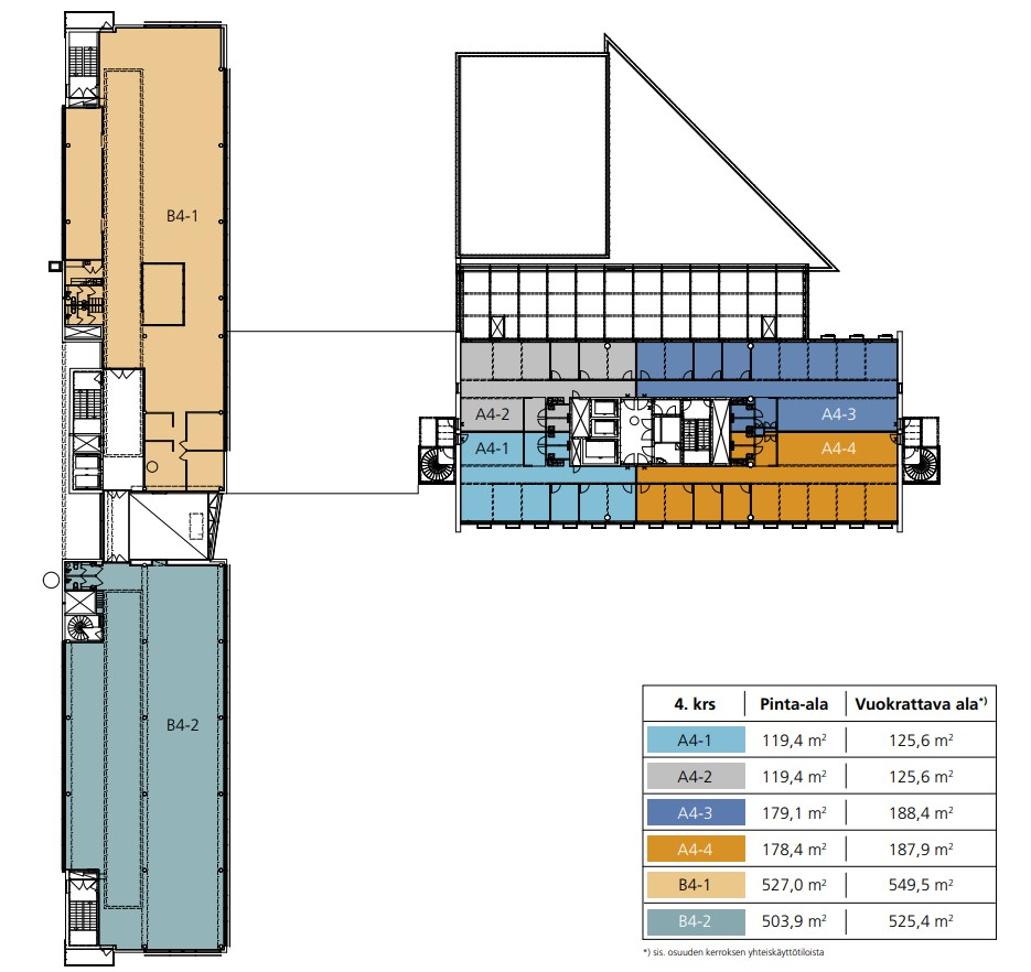 Keilaranta 1 B, 549m2, 4. kerros, Toimistotila