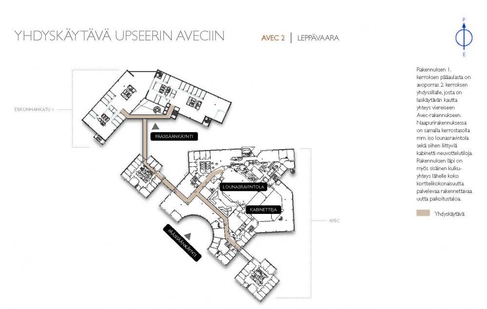 Esikunnankatu 1, 12500m2, Useita kerroksia, Toimistotila